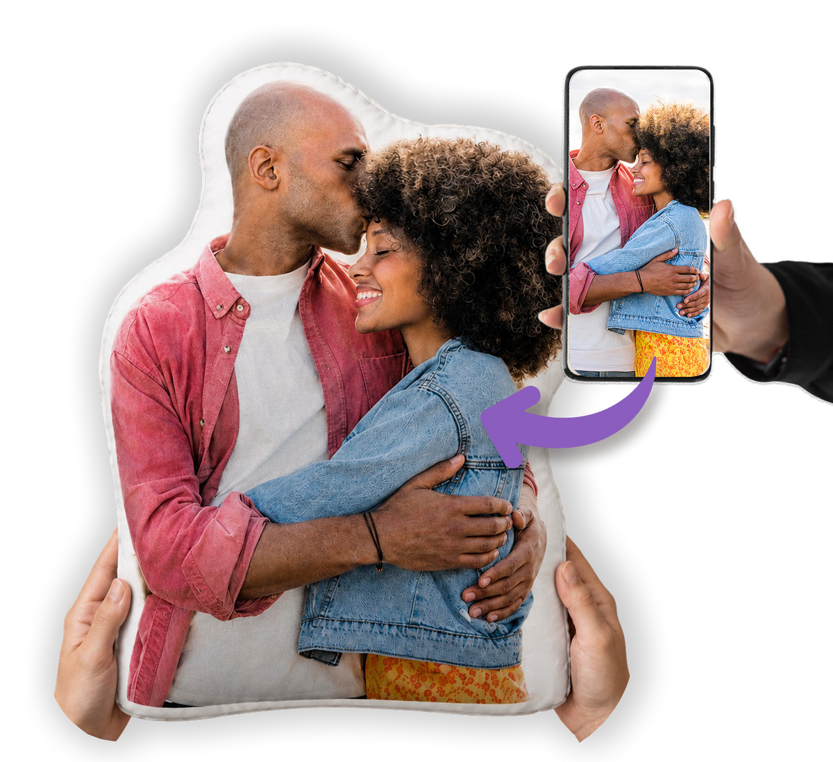 The Perfect Gift for New Love or Years Together