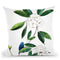 Amongsttherhododendron Throw Pillow By Christine Lindstrom