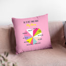 Mothers Day Ii Throw Pillow By Dom Vari