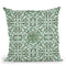 Celtic Knot Collection H Throw Pillow By World Art Group